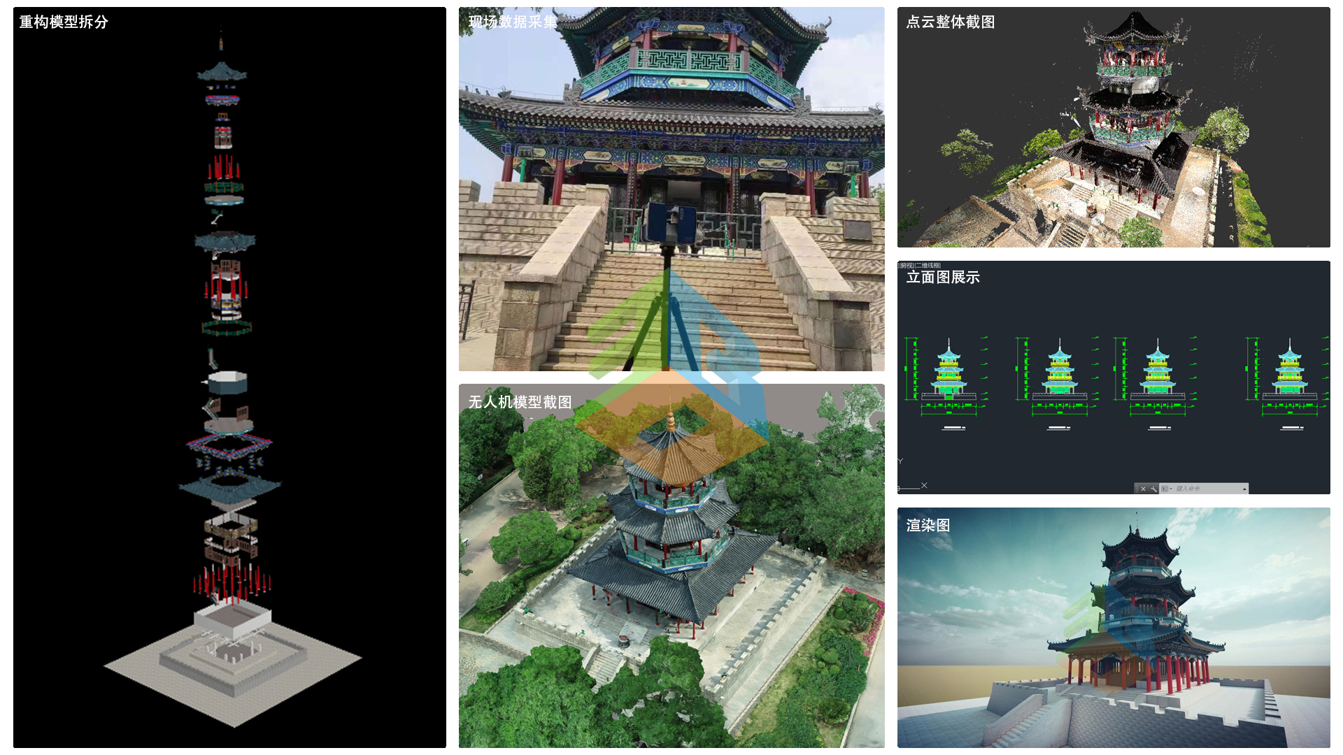 古建筑三維數(shù)字化